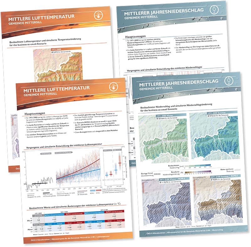 Factsheets-Folder-Innen
